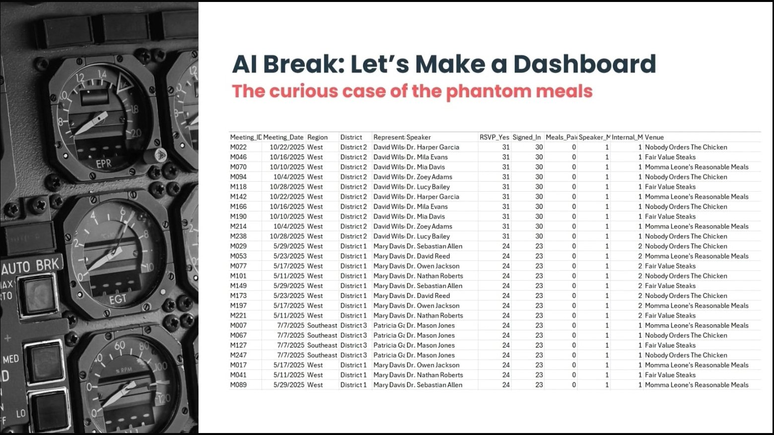 AI dashboard thumbnail