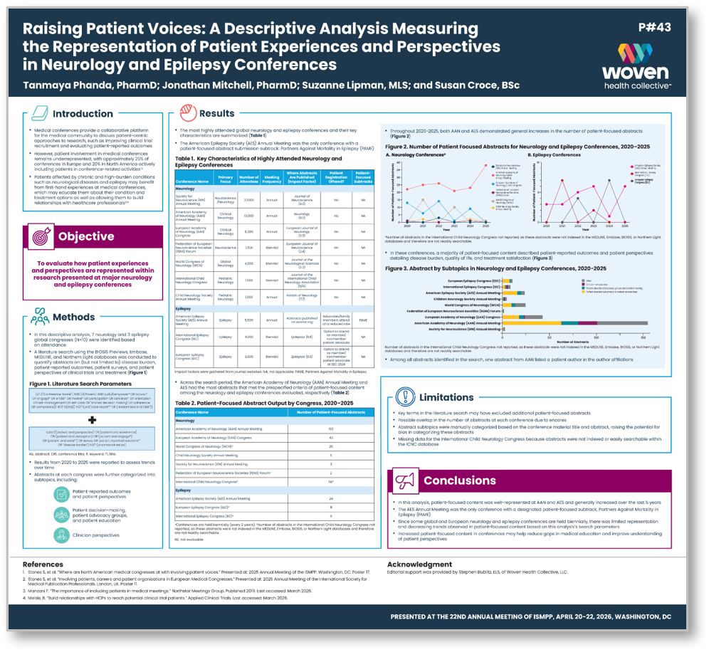 Thumbnail of Woven poster